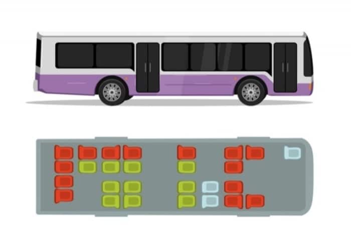 Care sunt cele mai sigure locuri în autobuz?